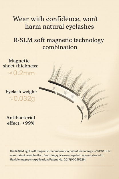 Magnetic Lashes By Vonflux